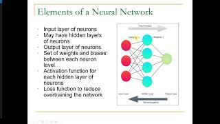 What is a Neural Network?