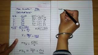 Solving problems of calculating Mean deviation of individual series