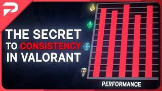 The Secret To Consistency No One Talks About