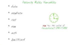 Security Rules Variables