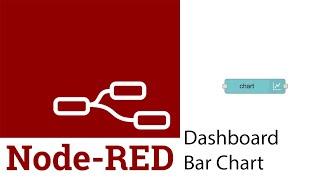 Node-Red: Dashboard Bar Chart