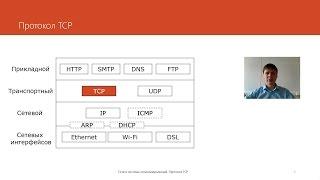 Протокол TCP | Курс "Компьютерные сети"