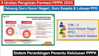 3 Urutan Pengisian Formasi PPPK 2024 Peluang Guru Honor Negeri, Guru Swasta dan Lulusan PPG