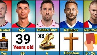 Comparison: Ronaldo vs Messi vs Neymar vs Haaland | Who is the best Fotballer??