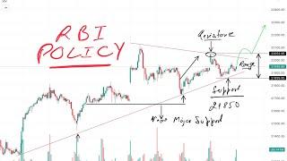 Nifty Prediction and Bank Nifty Analysis for Thursday | 8 February 2024 | Bank Nifty Tomorrow