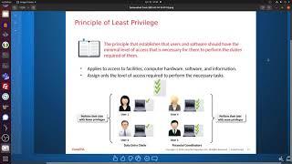 Principle of Least Priviledge - InfoSec Concepts