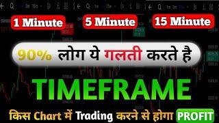 Best TIMEFRAME for Intraday Trading | Trading for Beginners | #tradewithsunil | Chart Analysis