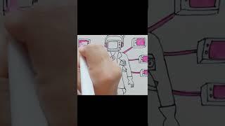 How to draw Skibidi Toilet Coloring Pages - Titan TV Woman Diorama Color New Bosses Skibidi Toilet