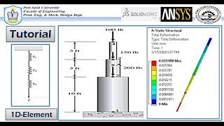 ANSYS Mechanical Tutorial -Axial Members- (1D) Element - Normal Stress and deformation