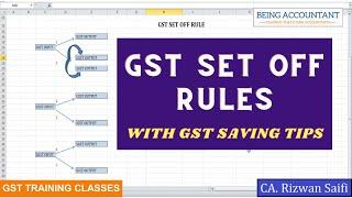 GST Set Off New Rules 2023 | Learn GST Liability Calculation with GST Saving Tips