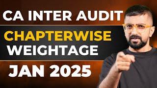 CA Inter Audit Complete Chapter Weightage and Exam Strategy | ICAI Jan 2025 | Neeraj Arora