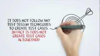 What is AD HOC Testing? Software Testing Tutorial for Beginners