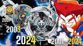 Evolution of WOLBORG (2001-2024) | Bakuten Shoot Beyblade - BEYBLADE X | BEY HISTORY