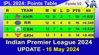 IPL 2024 POINTS TABLE - UPDATE 15/5/2024 | IPL 2024 Table List