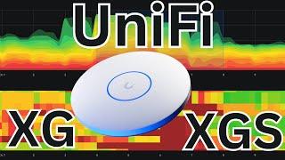 WiFi 7 Just Got A Massive Upgrade UniFi XGS