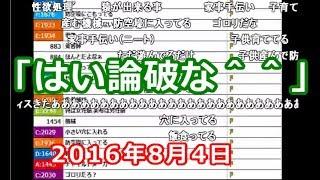 煽り抜きでブスが普段何してるのか考える加藤純一【2016/08/04】