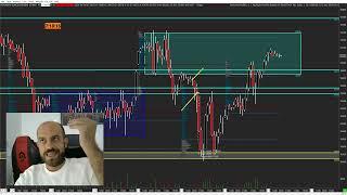 Morgenstund hat Gold im Mund ️ Dax Trade