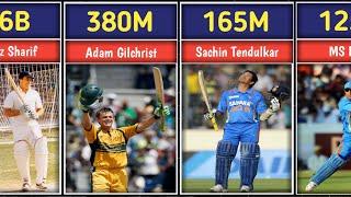 Top richest cricketers in the world Rank 2023