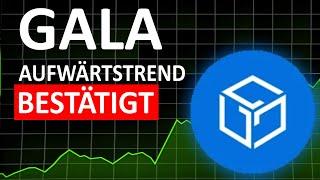 Gala Games Vor Massiven Aufwärtstrend | Elliott Wave Analyse