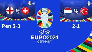 Euro 2024  England's Thrilling Victory and Netherlands' Comeback 2024