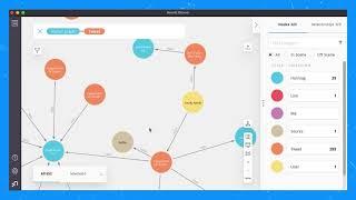 Graph Data Visualization for Data Scientists and Data Analysts | Neo4j Bloom