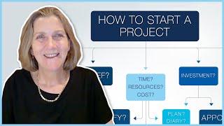 How to start a project | Project Management with Praxis