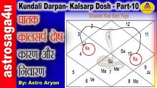 astrosaga4u- Kundali Darpan- Kalsarp Dosh।Part-10-  घातक कालसर्प दोष-कारण और निवारण।