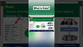 DBMS LECTURE| What is Data? | Data in DBMS | Example of Data in DBMS