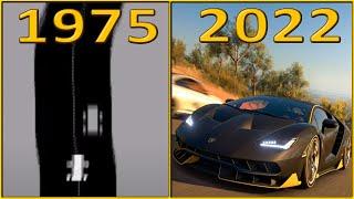 Evolution of Racing Video Games 1975 -2022