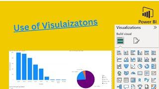 Power BI Desktop || Visualization Tab