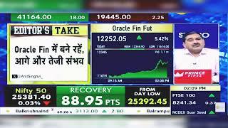 Oracle Financial Services Share News: Latest Updates on Oracle Financial Shares | 13th Sept 2024