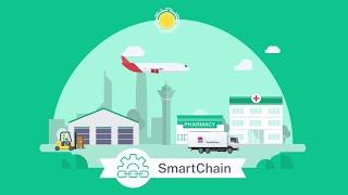 SmartChain 2022