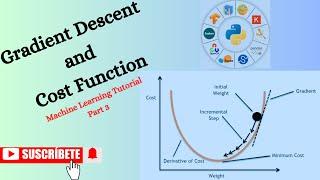 Machine Learning Tutorial Python - 3: Gradient Descent and Cost Function in Machine Learning