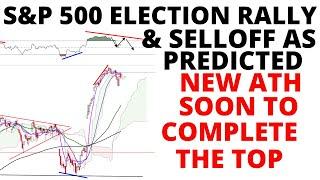S&P 500 New ATH Soon to Complete the Bearish Divergences & a Top Followed by a Stock Market CRASH