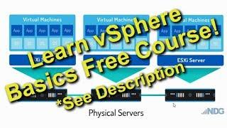 VMware vSphere for Beginners