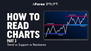 Trend, support & resistance ለጀማሪዎች  | How to read trading charts part 3 |