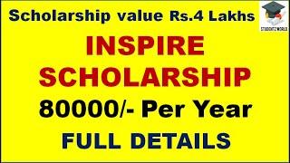Inspire Scholarship 2020 | How to Apply Inspire Scholarship Online Form 2020 | Explanation Malayalam