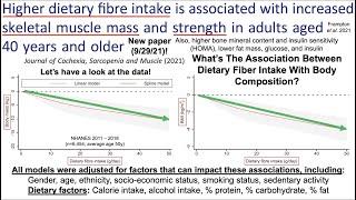 Dietary fibre intake is associated with increased skeletal muscle mass and strength (Paper Review)