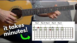 The Easiest Way To Create a Melody on Guitar (With just two strings)