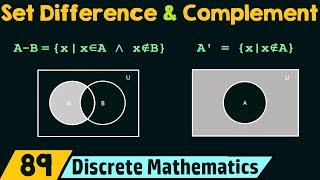 Set Difference and Set Complement