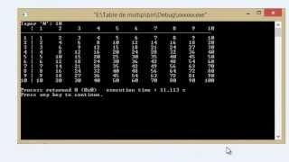 Table de Multiplication Bien Programmer Langage C (Samir.7)