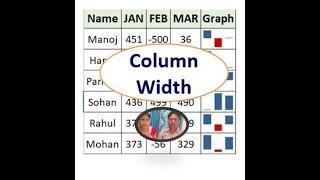 How to Keep the Same Column Width while Pasting the Data in Excel| excel