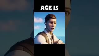 Fortnite: Midas At Different Ages  (World's Smallest Violin)