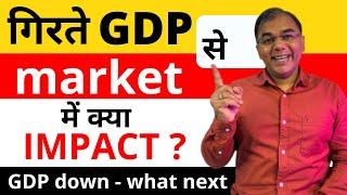 SLOW GDP growth rate IMPACT on the STOCK MARKETS?