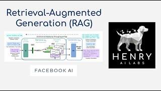 Retrieval-Augmented Generation (RAG)