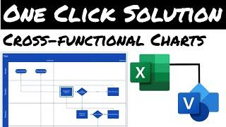 Make Cross functional Charts in Excel with Data Visualizer for VISIO