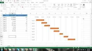 Excel Gantt Chart Tutorial - 2022 - How to Make a Gantt Chart in Microsoft Excel 365