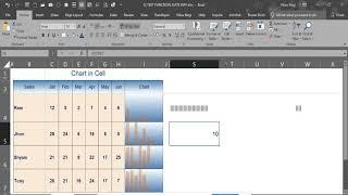 Chart In Cell_Data Visualization in Excel | Swastika Educonsult