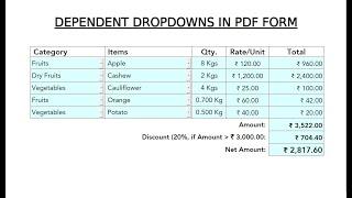 PDF Form JavaScripts   Dependent Dropdown Menus