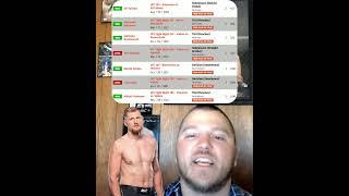 UFC Fight Night Saudi Arabia Prediction. Pavlovich vs Volkov w. Brendon Klaus on Fight Time Network.